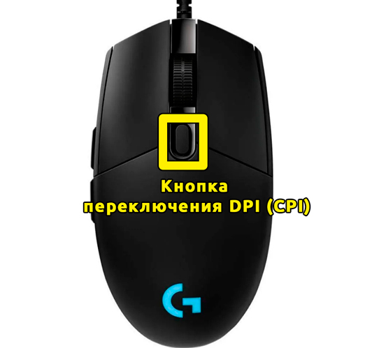 Как настроить мышь на компьютере с Windows 10, 11, 7 и 8